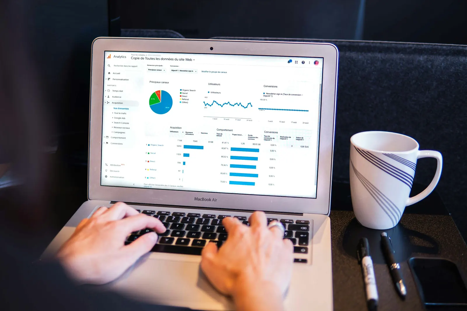 Лаптоп с отчет от Google Analytics за източниците на трафик, до чаша кафе